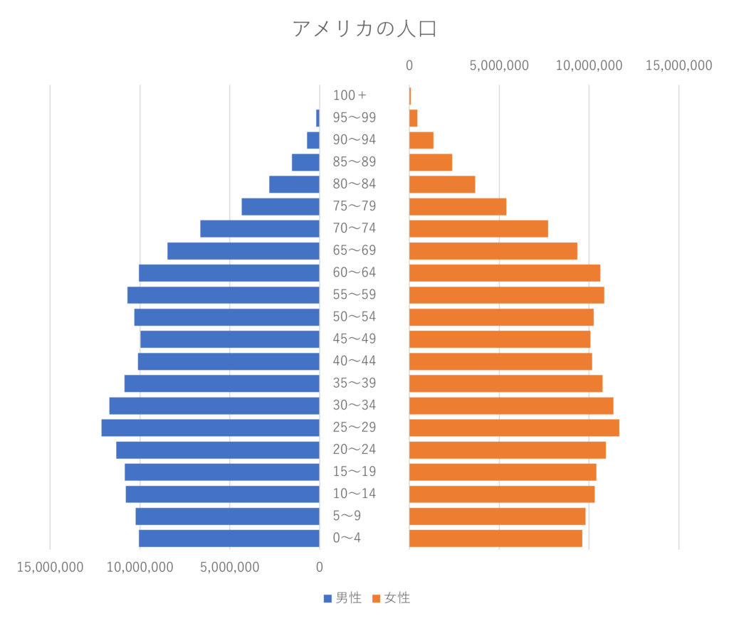 インド株の魅力 | 株式会社ブルクアセット|資産運用・投資信託のご相談はIFAへ